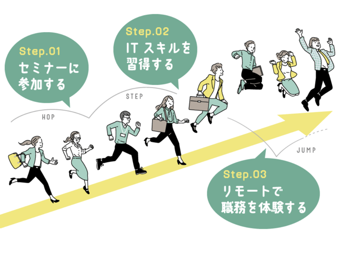 スクリーンショット 2023-07-26 9.44.15