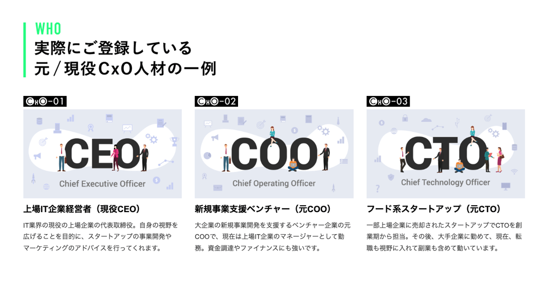 CxO人材とは